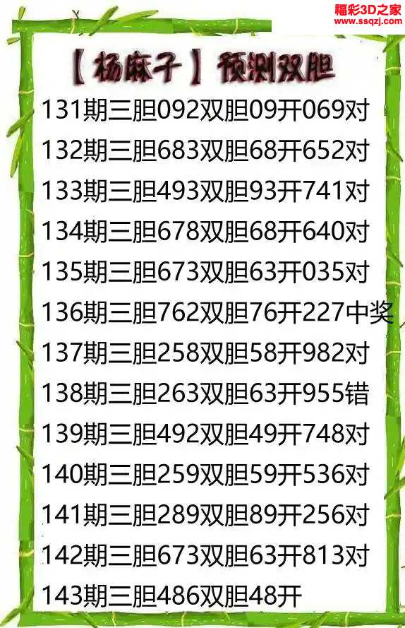 3d2024143期杨麻子双胆预测 4连中