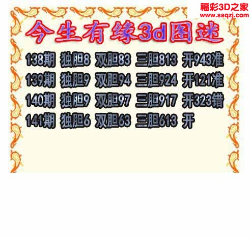 3d2022141期今生有缘三胆