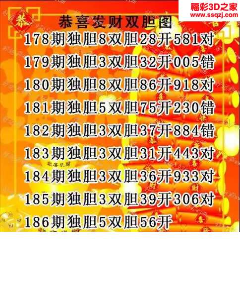 3d2024186期恭喜发财胆码图 3连中