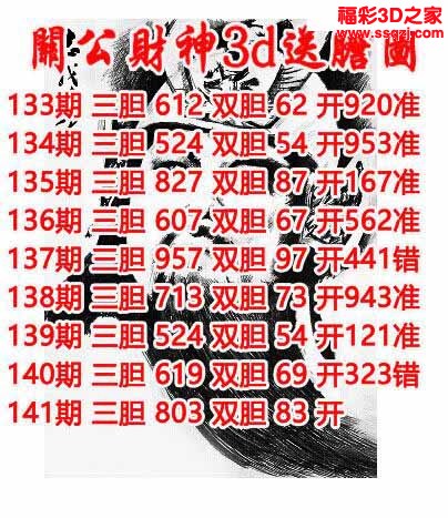 3d2022141期关公财神双胆三胆