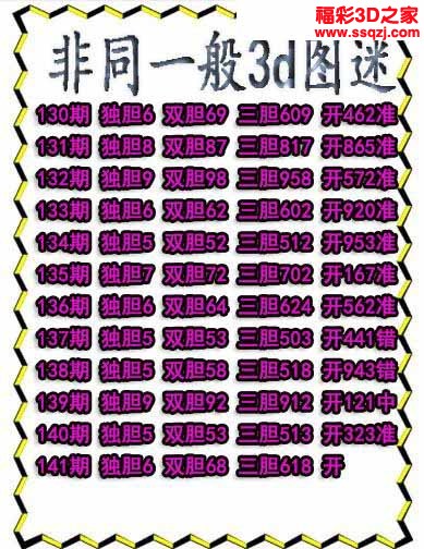 3d2022141期非同一般独胆独胆 连中
