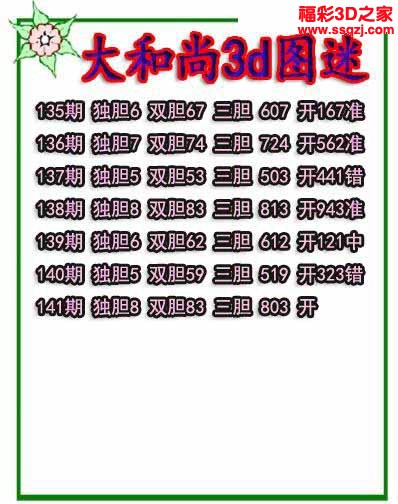 3d2022141期大和尚独胆