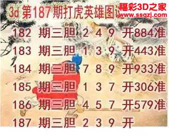 3d2024187期打虎英雄图 5连中