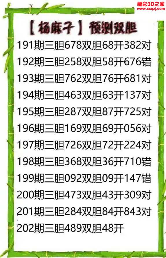 3d2024202期杨麻子双胆预测 连中