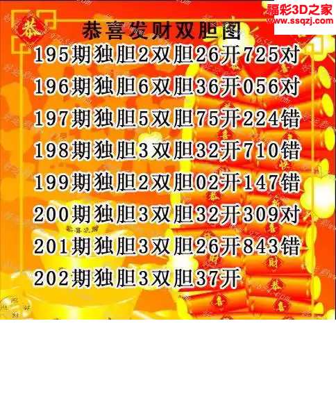 3d2024202期恭喜发财胆码图