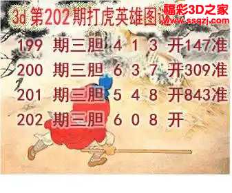 3d2024202期打虎英雄图 3连中