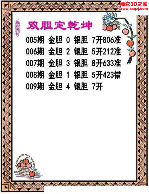 3d2024009期丹东双胆王