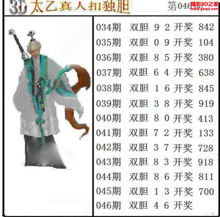 3d2023046期太乙真人独胆