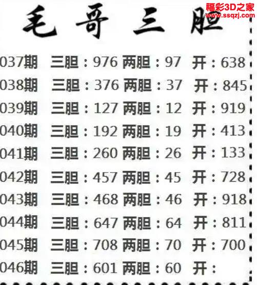 3d2023046期毛哥三胆 中奖