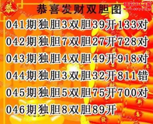 3d2023046期恭喜发财胆码图 中7