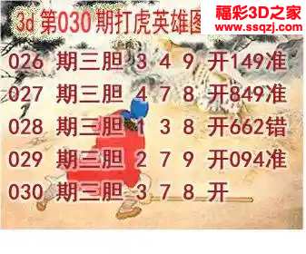 3d2024030期打虎英雄图谜 中9