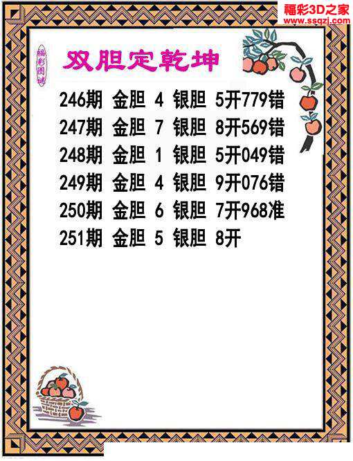 3d2023251期双胆定乾坤 中6