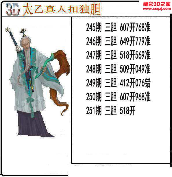 3d2023251期太乙真人独胆 中6
