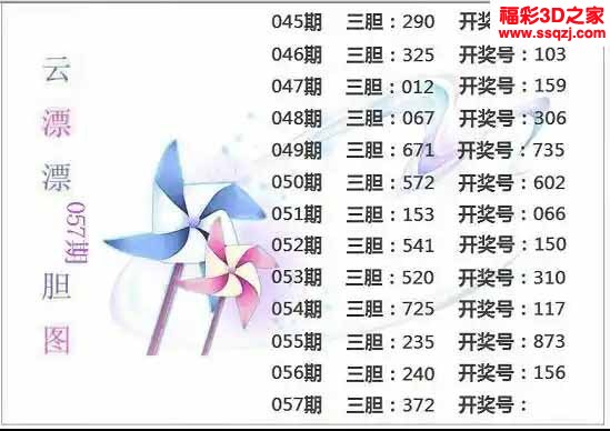3d2023057期云漂漂三胆图谜