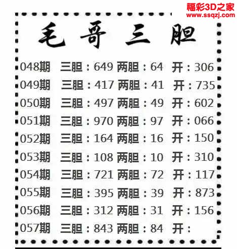 3d2023057期毛哥三胆 5连中