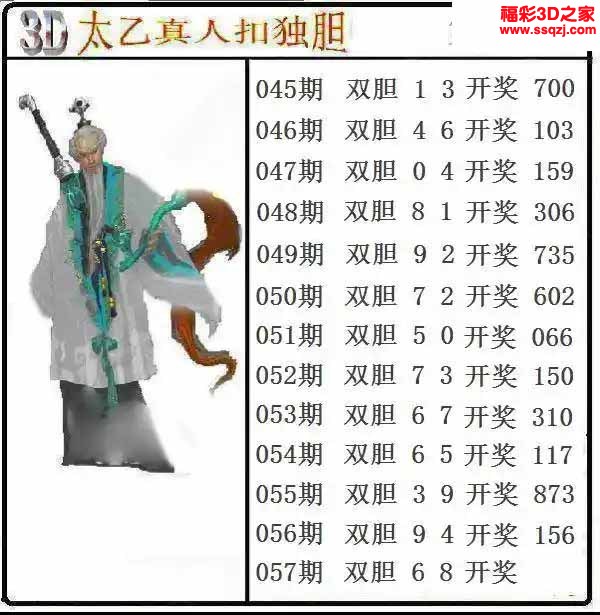 3d2023057期太乙真人独胆