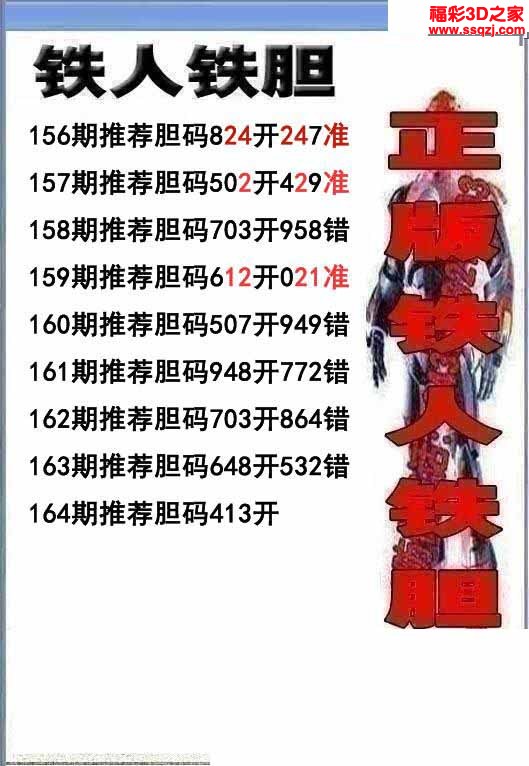 3d2022164期铁人双胆