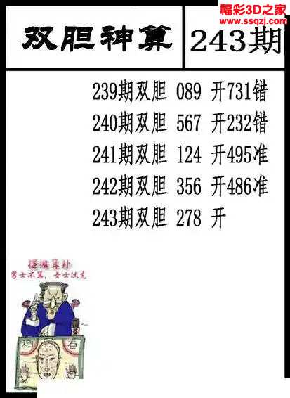3d2023243期双胆神算 连中