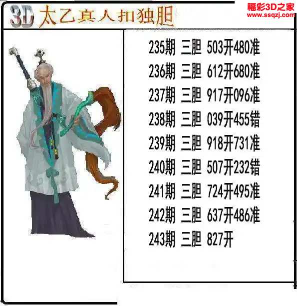 3d2023243期太乙真人独胆 连中