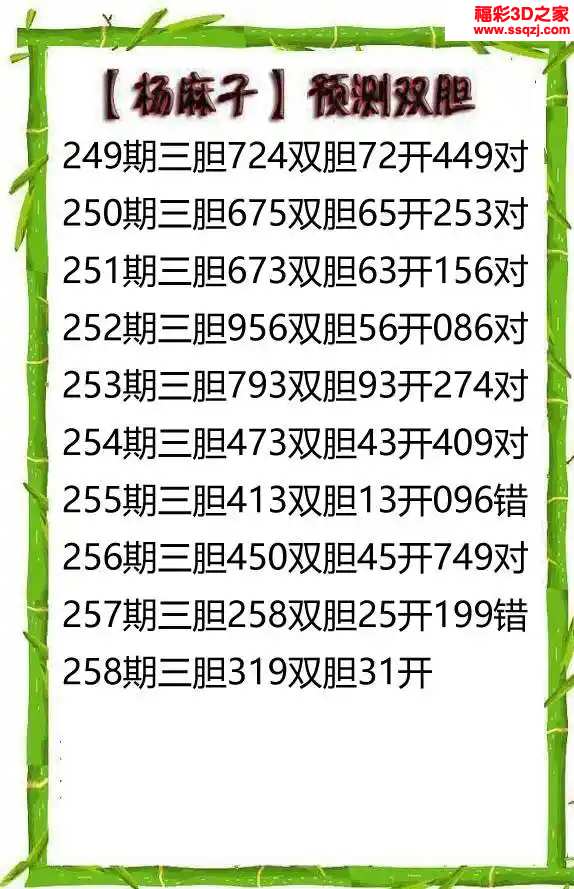 3d2024258期杨麻子双胆预测