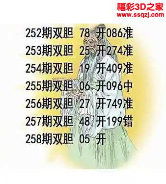 3d2024258期布衣天下双胆