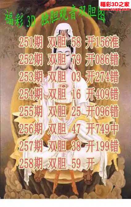 3d2024258期独胆观音双胆图迷