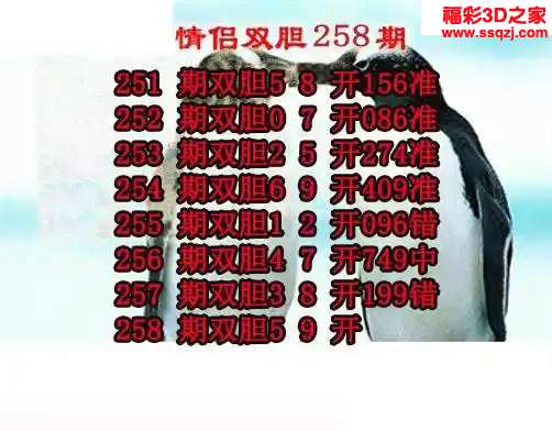 3d2024258期情侣双胆