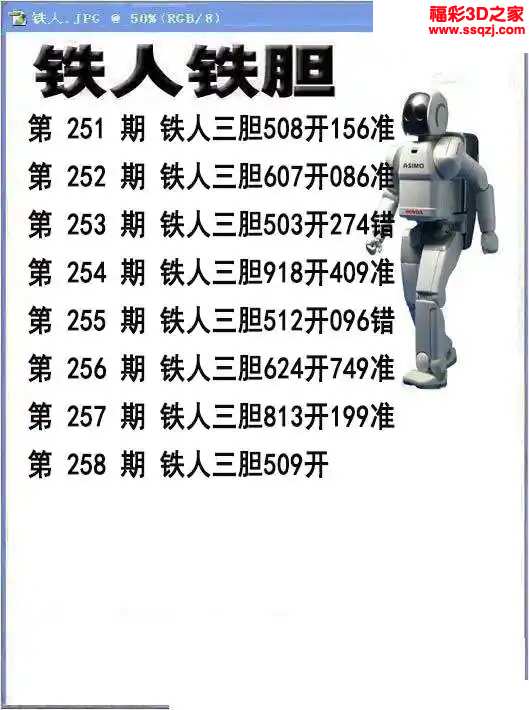 3d2024258期铁人铁胆 连中