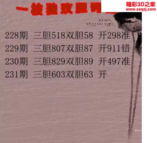 3d2024231期一枝独玫胆码图 中9