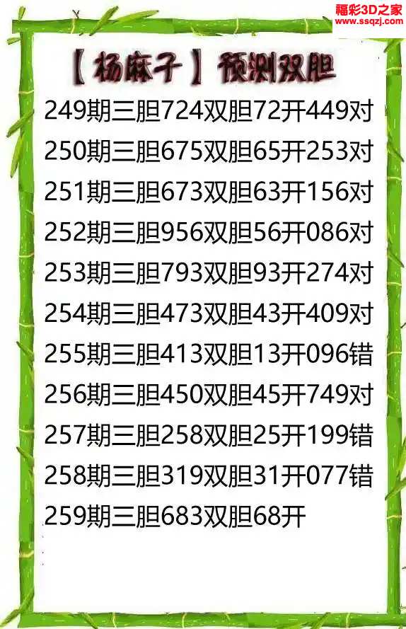 3d2024259期杨麻子双胆预测
