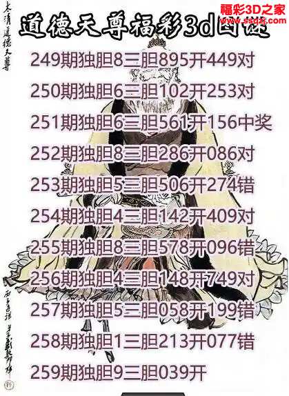 3d2024259期道德天尊胆码图