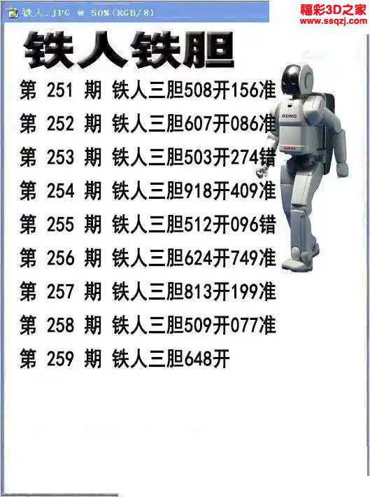 3d2024259期铁人铁胆 3连中