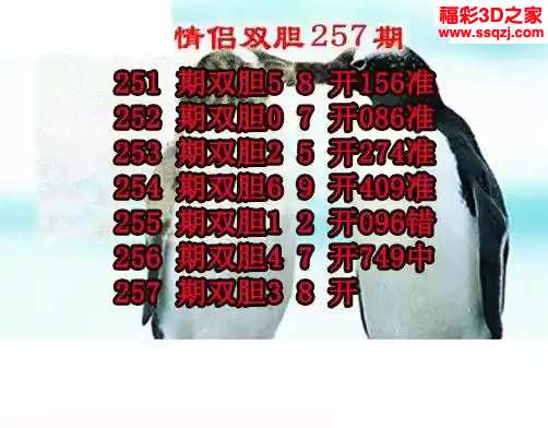 3d2024257期情侣双胆 中7