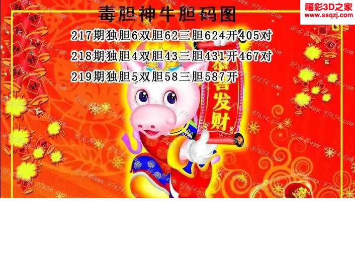 3d2024219期毒胆神牛推荐胆码图 连中