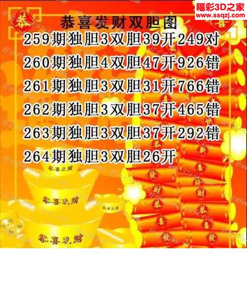 3d2024264期恭喜发财胆码图