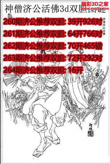 3d2024264期神僧济公推荐双胆 中2