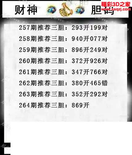 3d2024264期财神推荐胆码图 中2