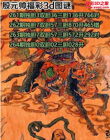 3d2024264期殷元帅胆码图 中2