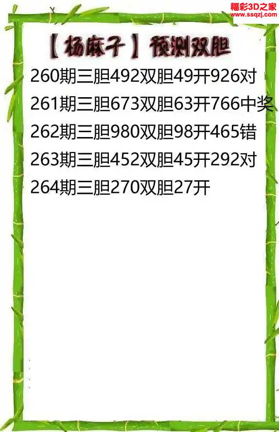 3d2024264期杨麻子双胆预测 中2