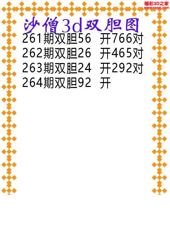 3d2024264期沙僧双胆图图谜 3连中