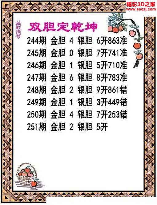 3d2024251期双胆定乾坤