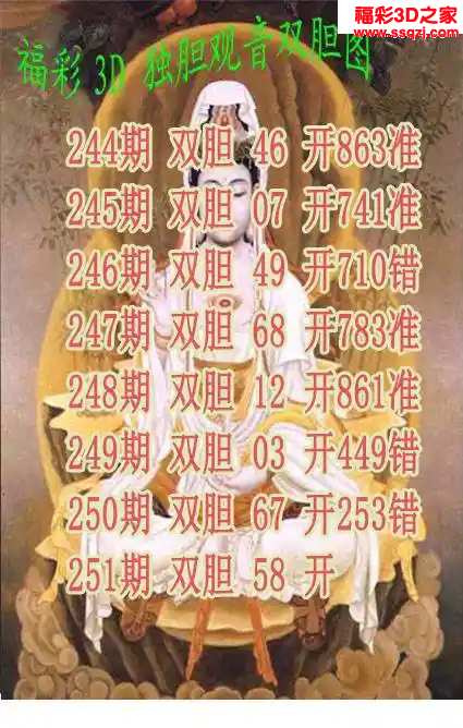 3d2024251期独胆观音双胆图迷