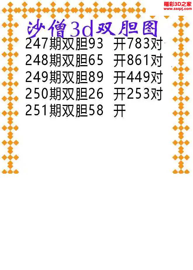 3d2024251期沙僧双胆图图谜 4连中