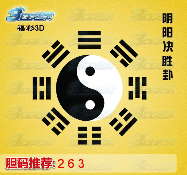 3D2023180期:阴阳决胜卦