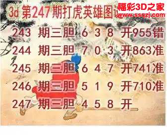 3d2024247期打虎英雄图 3连中