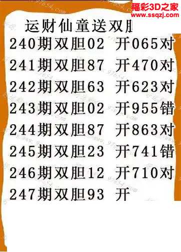 3d2024247期运财仙童送双胆 中1