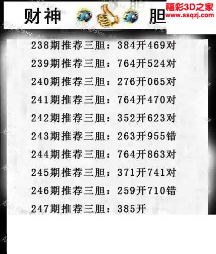 3d2024247期财神推荐胆码图