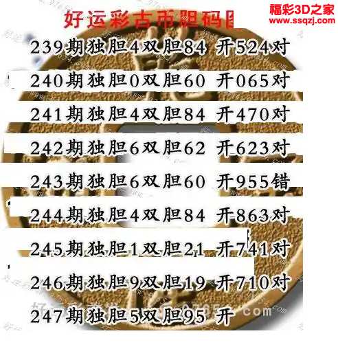 3d2024247期好运古币双胆 3连中