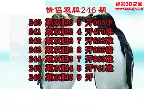 3d2024246期情侣双胆 连中