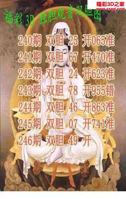 3d2024246期独胆观音双胆图迷 连中